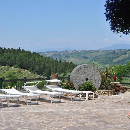 Apartment Agriturismo La Romita