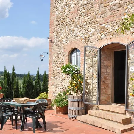 Agriturismo La Romita Apartment