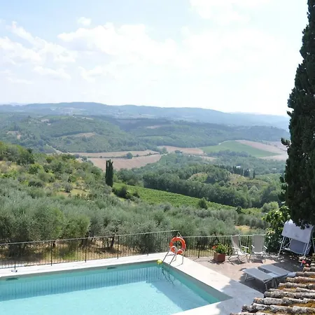 Agriturismo La Romita Apartment *