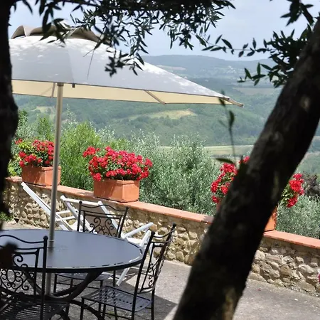 Agriturismo La Romita